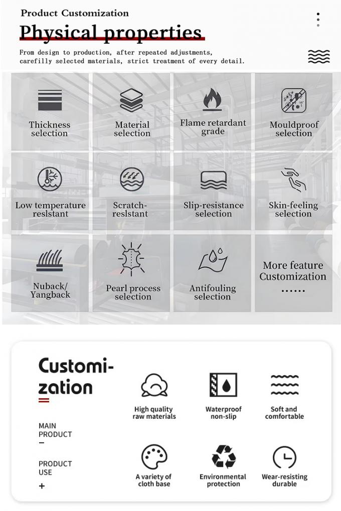 Cuir synthétique artificiel gaufré en losanges antidérapant en PVC pour sièges de voiture, canapés, sacs décoratifs, tissu en similicuir 1