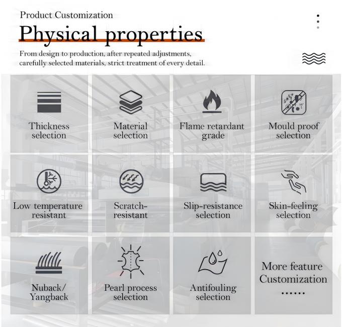 Similicuir PVC Crazy Horse Oil Wax pour Meubles, Largeur 54 pouces 3