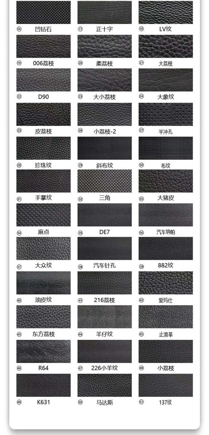 Le cuir artificiel en PVC, large de 140 cm, r&eacute;sistant &agrave; l'abrasion pour les meubles 5